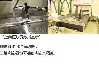 (上面直线度数据显示)非接触也可准确测定，三维测定器也可准确测定其精度。