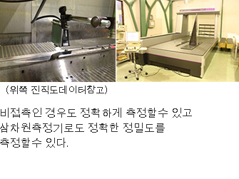 (위쪽 진직도데이터참고)비접촉인 경우도 정확하게 측정할수 있고 삼차원측정기로도 정확한 정밀도를 측정할수 있다.